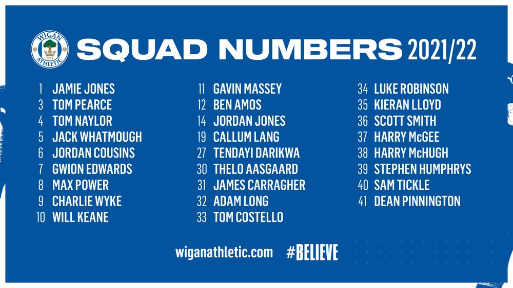 Wigan Athletic FC Latics announce 2021/22 Squad Numbers